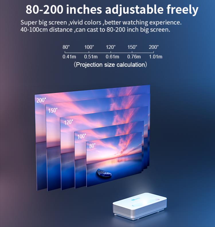 Proiectorul pentru cinema acasă 4K