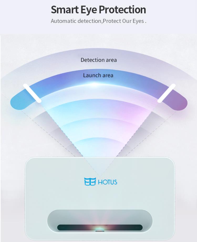 Protectie inteligenta pentru ochi pentru proiectorul TV